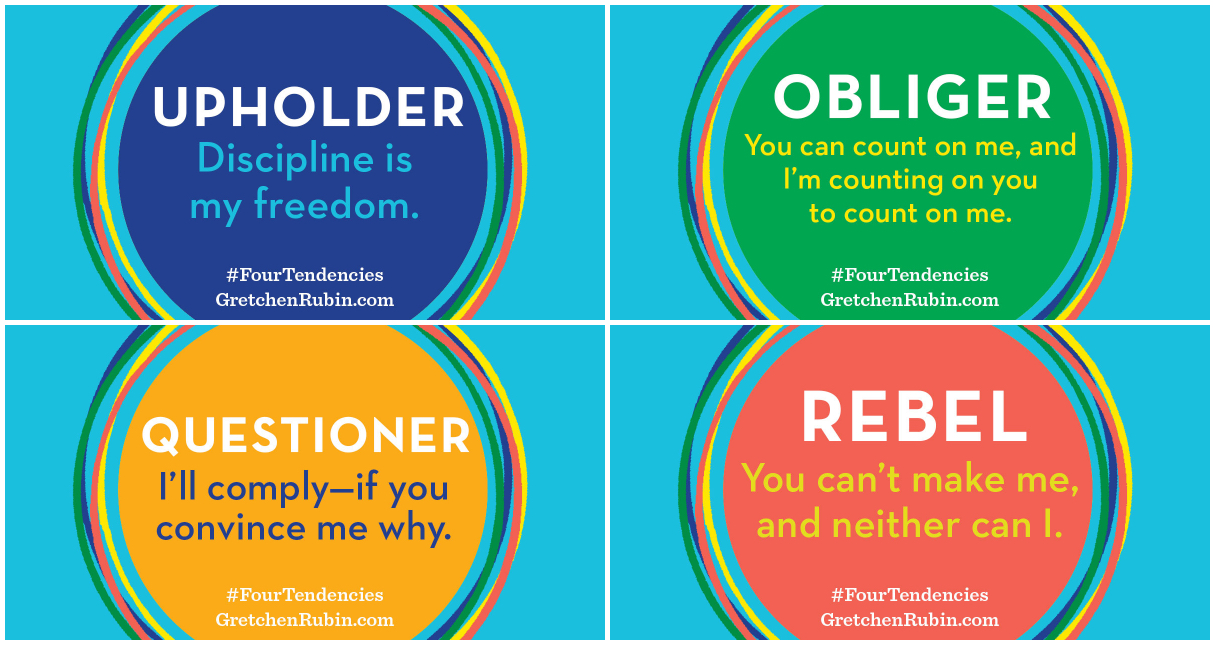 Short graphical description of Gretchen Rubin's four tendencies framework including upholder, obliger, questionaer and rebel.