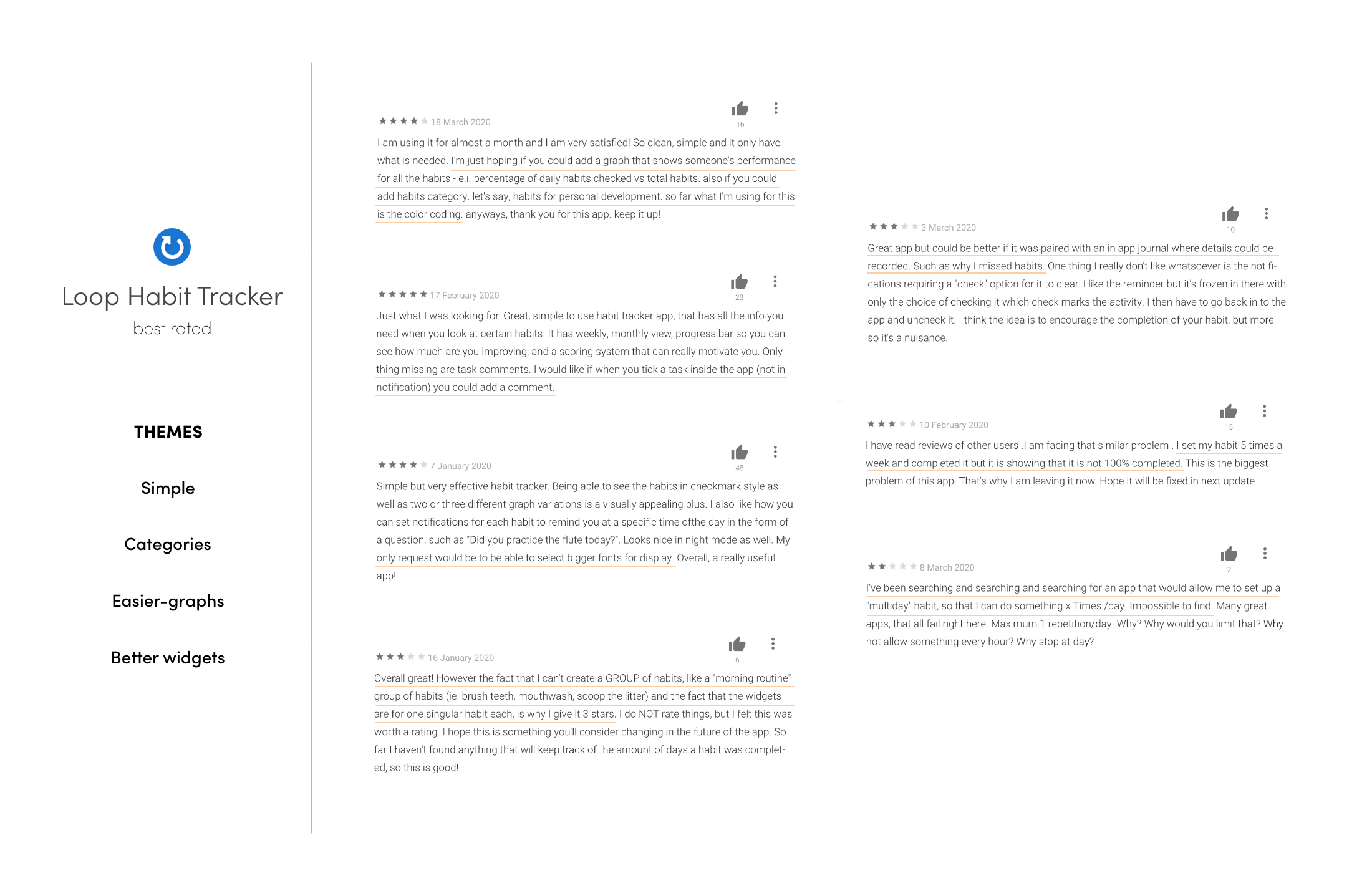 List of themes and user reviews for Loop Habit Tracker.