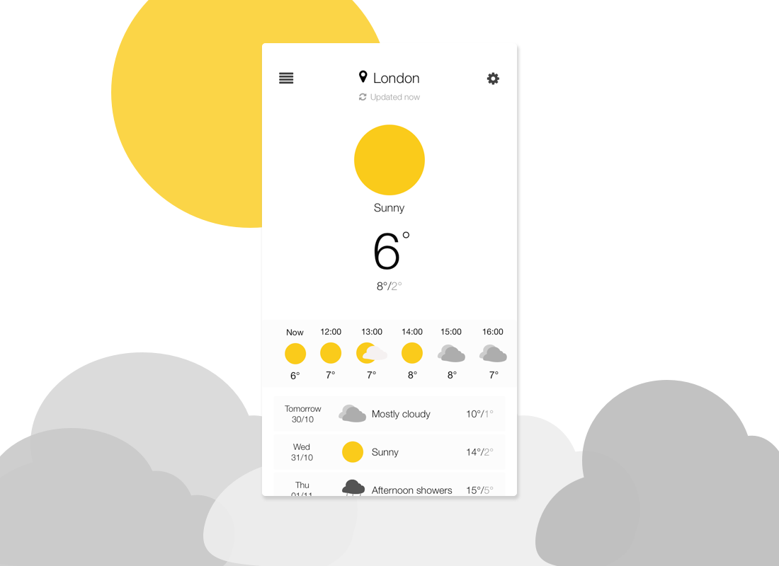 Weather app with forecasting future weather update